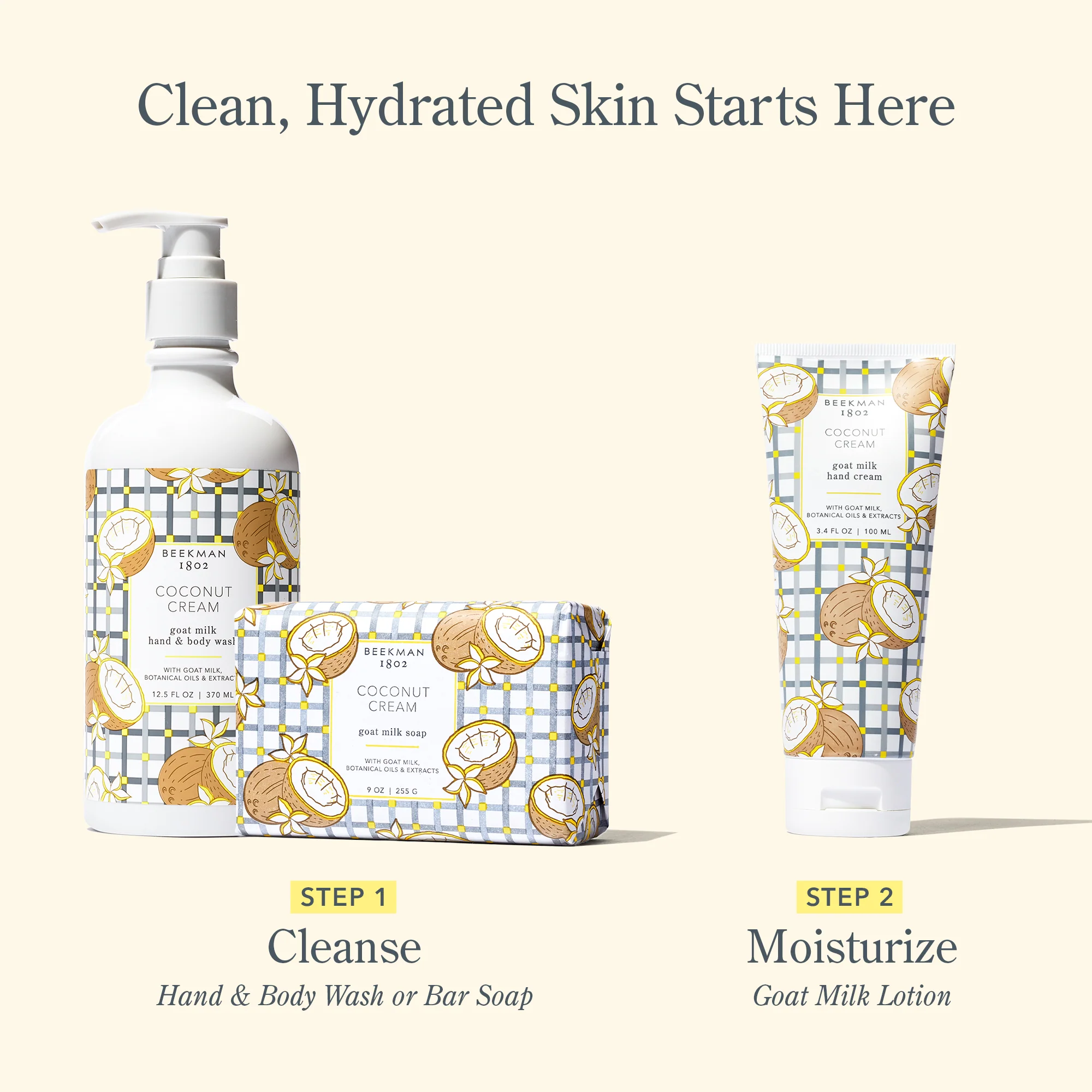 Coconut Cream Hand & Body Wash - Image 5