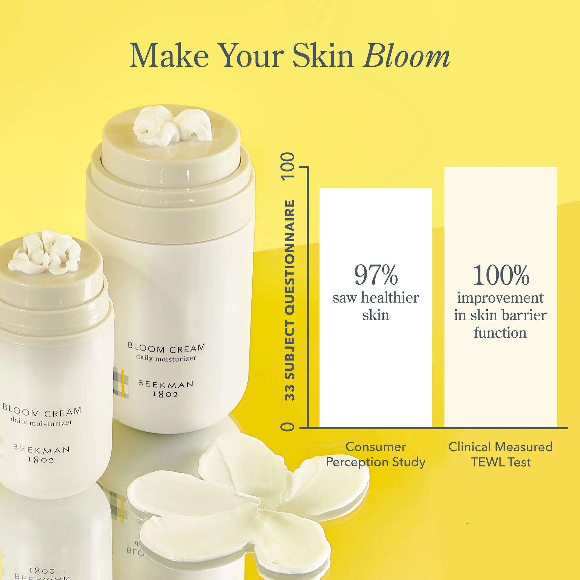 Milky Must-Haves 3-Piece Skincare Set - Image 10