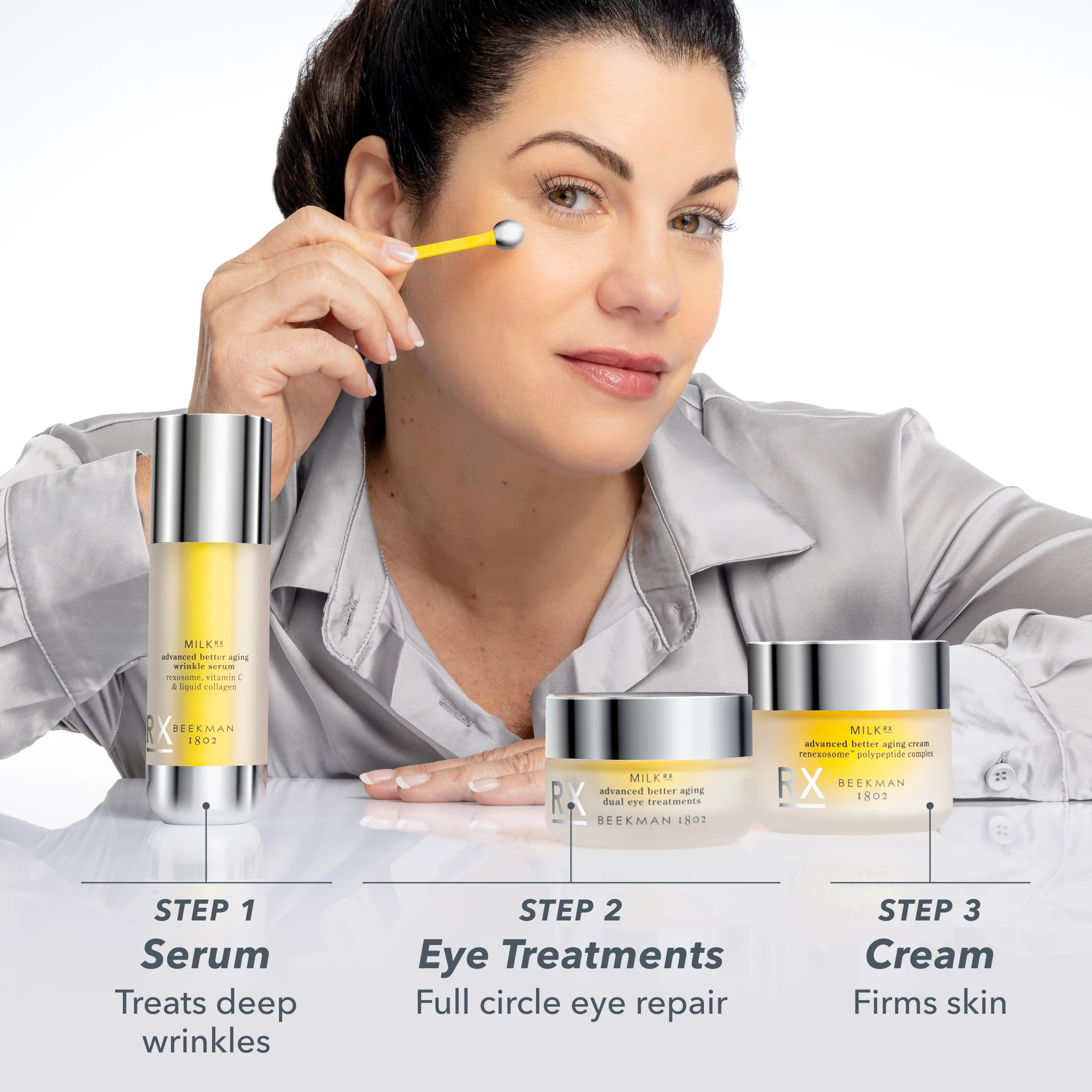 Milk RX Advanced Better Aging Dual Eye Treatments - Image 7