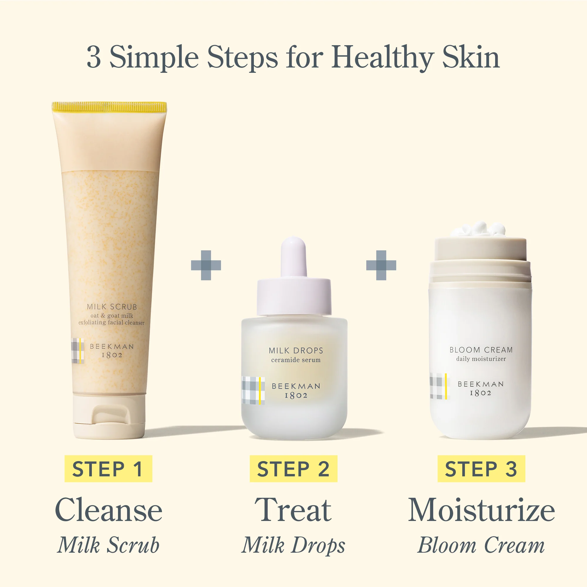 Milk Drops Ceramide Serum - Image 8