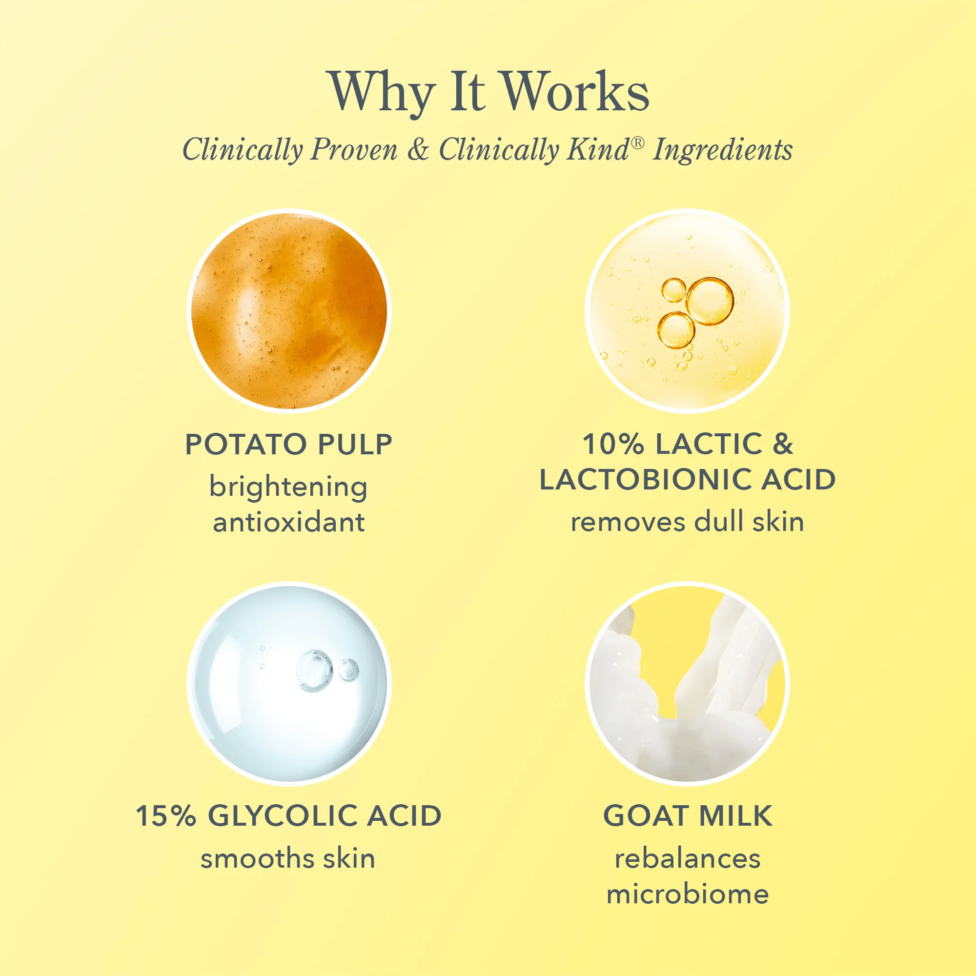 The Glass Skin Routine - Image 12