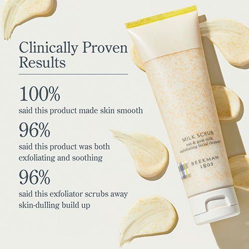 3 Simple Steps Skincare Set - Image 8