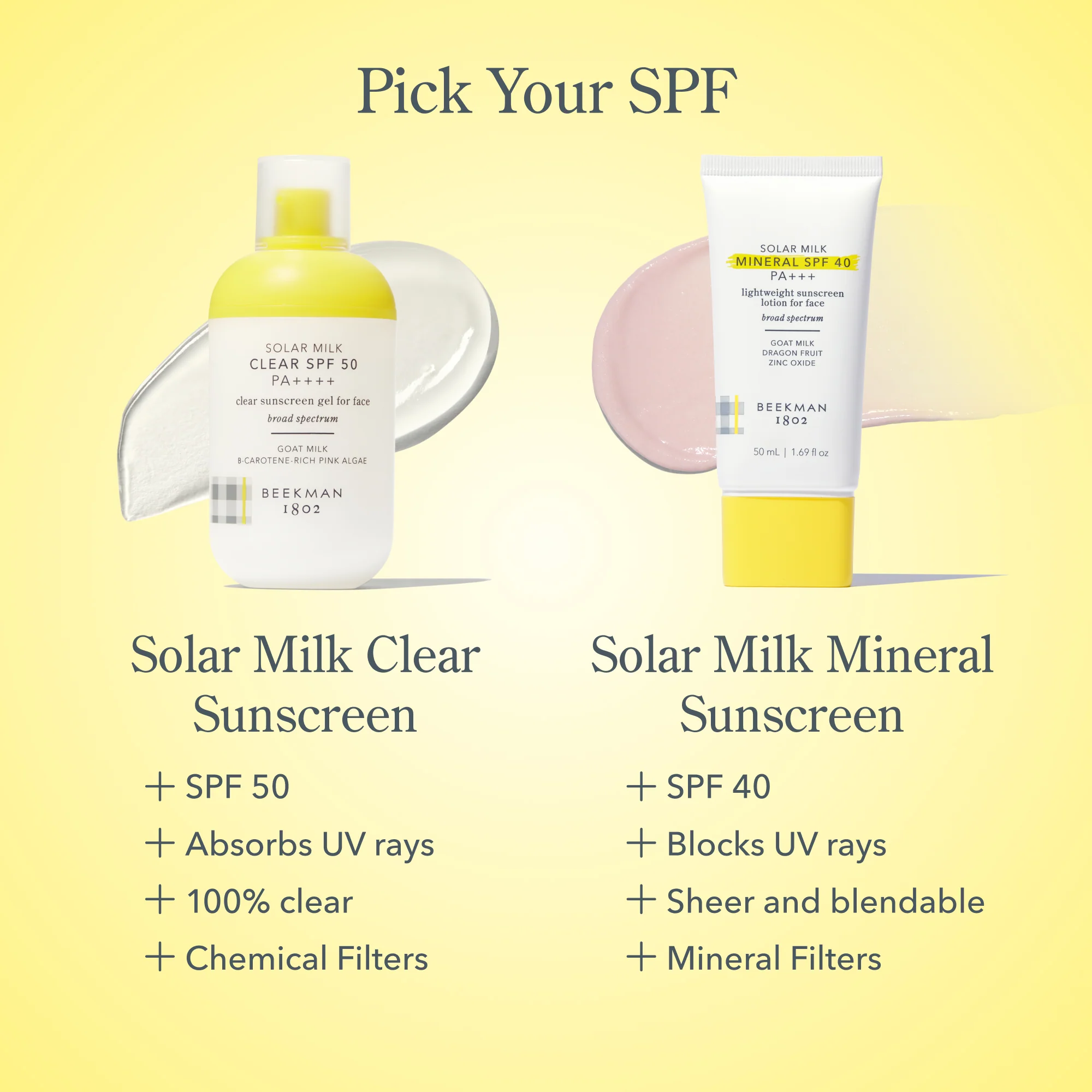 Solar Milk Mineral SPF 40 PA +++ - Image 8