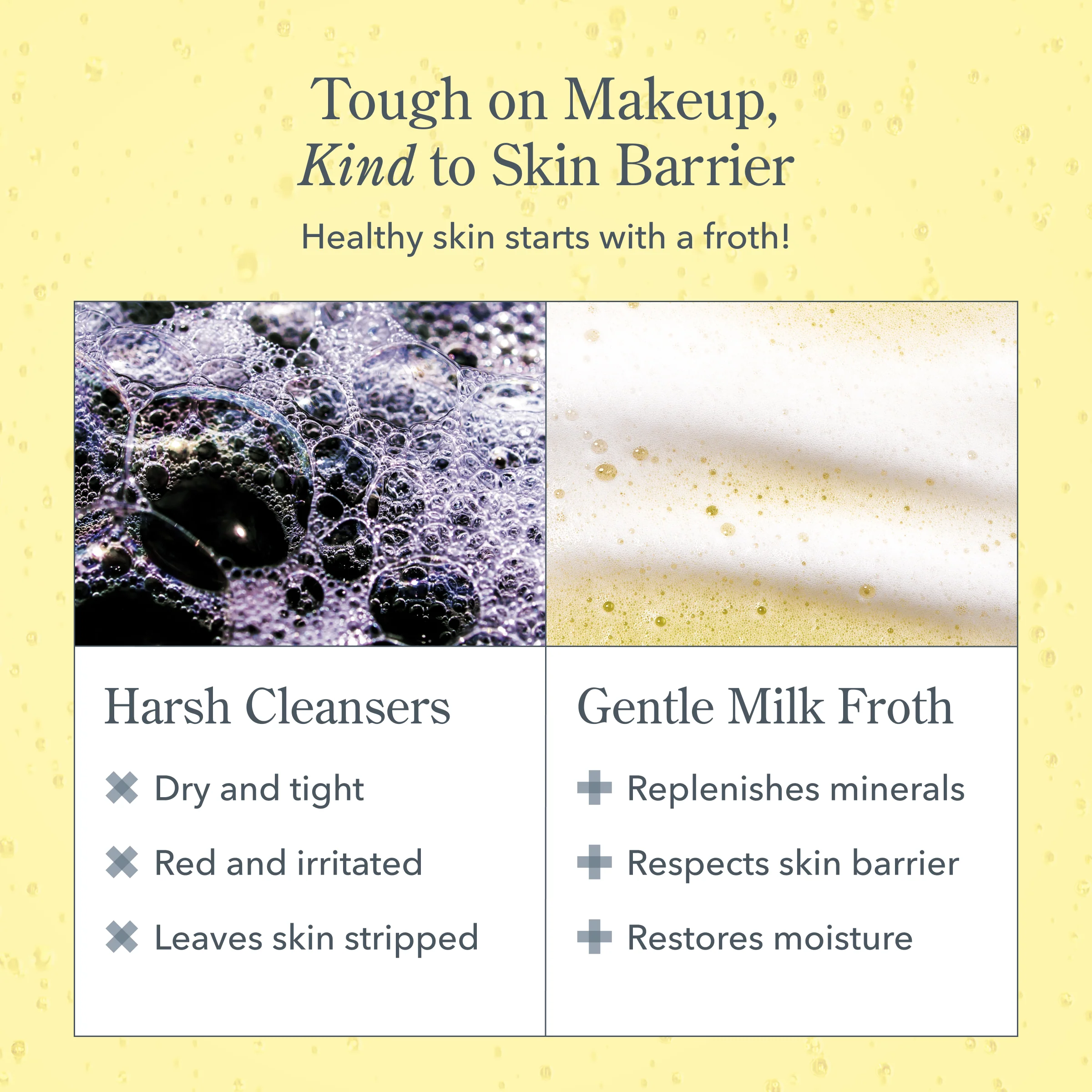 Micellar Milk Froth Cleansing Gel & Makeup Remover - Image 8