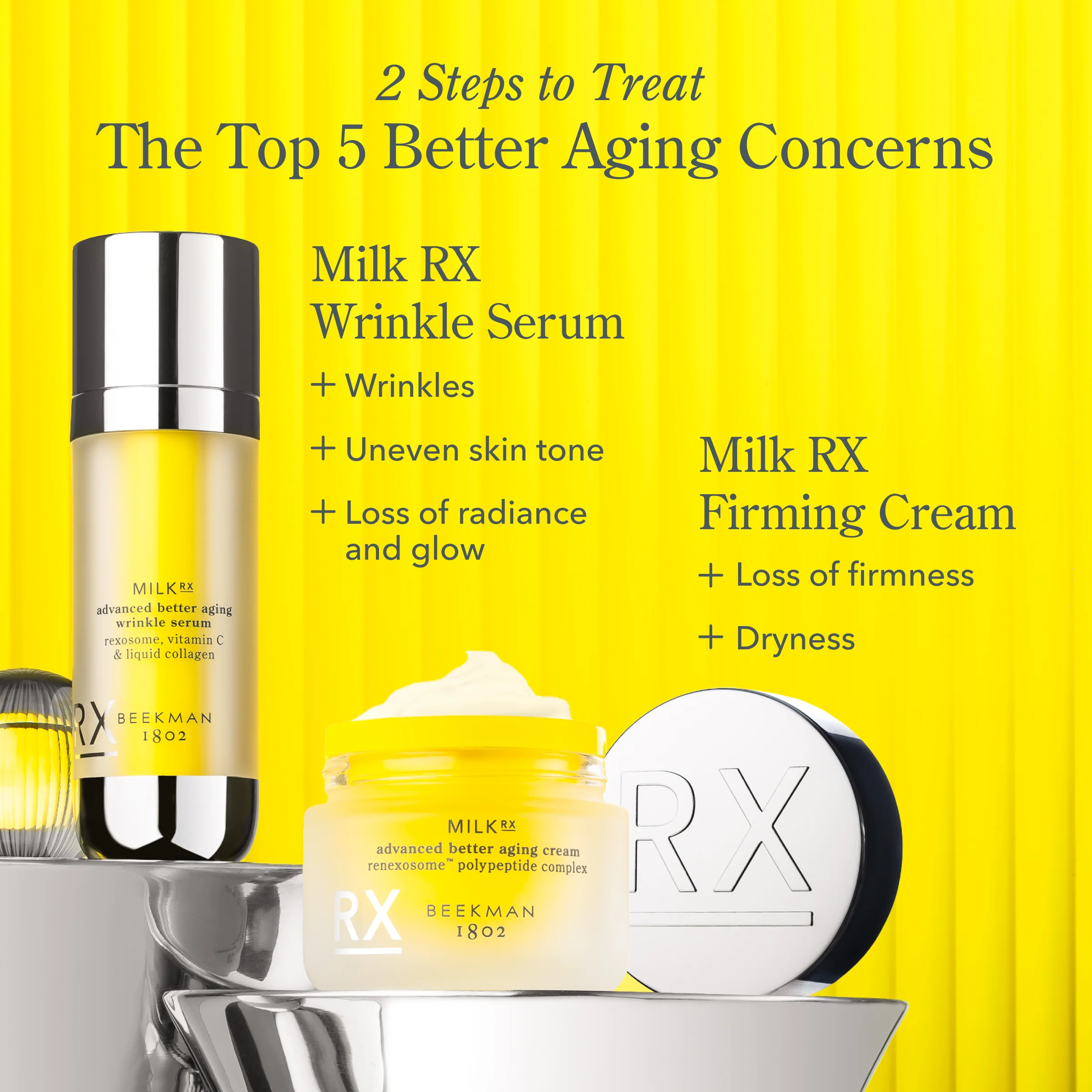 Supercharged Skincare Routine - Image 5